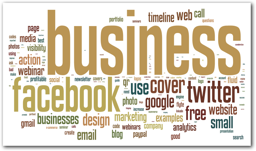 Keywords by Wordle Keywords by Wordle