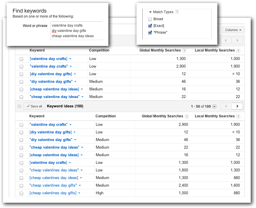 Find Keywords with Google Keyword Tool Find Keywords with Google Keyword Tool