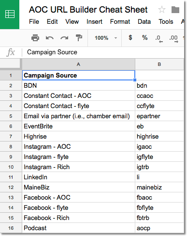 UTM spreadsheet