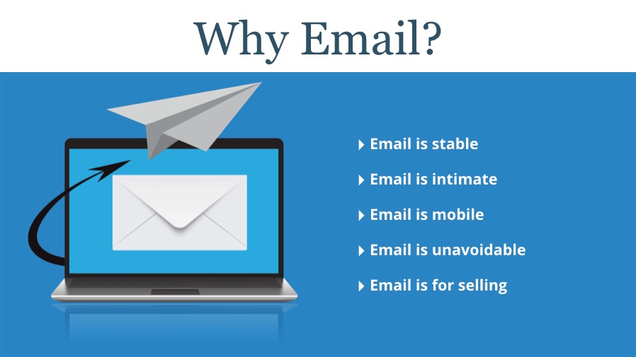 Why Email Marketing?